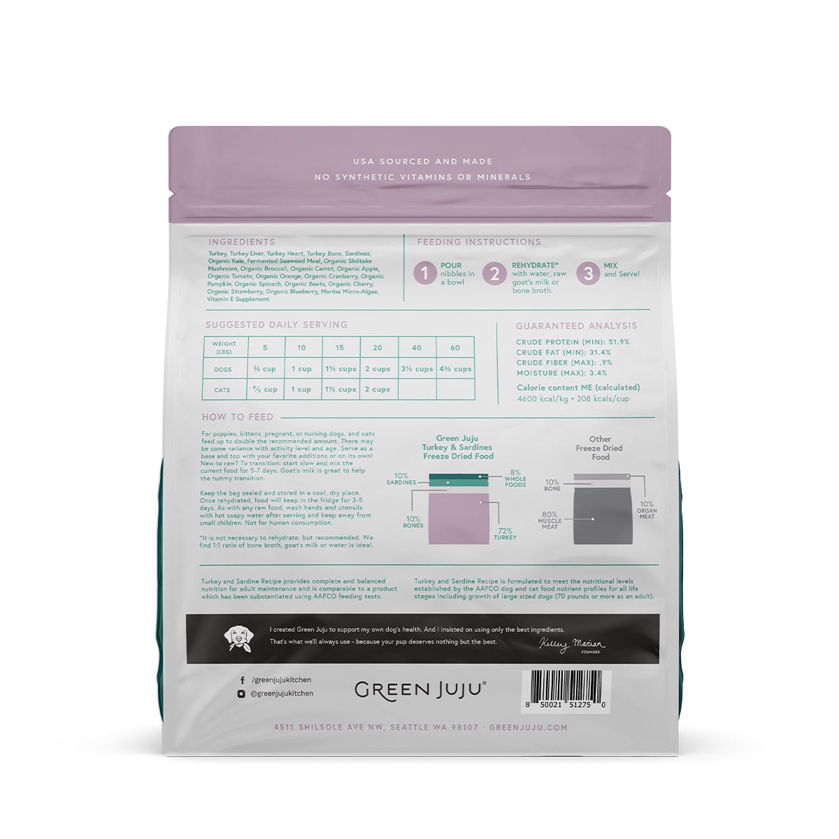 Extras Turkey & Sardine – Complete & Balanced Freeze-Dried Meal