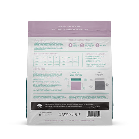 Extras Turkey & Sardine – Complete & Balanced Freeze-Dried Meal