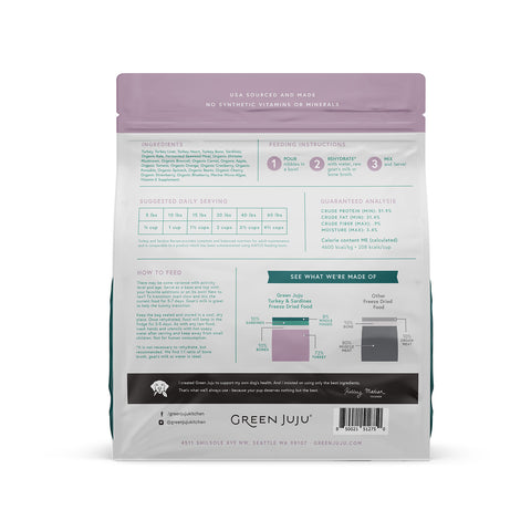 Extras Turkey & Sardine – Complete & Balanced Freeze-Dried Meal