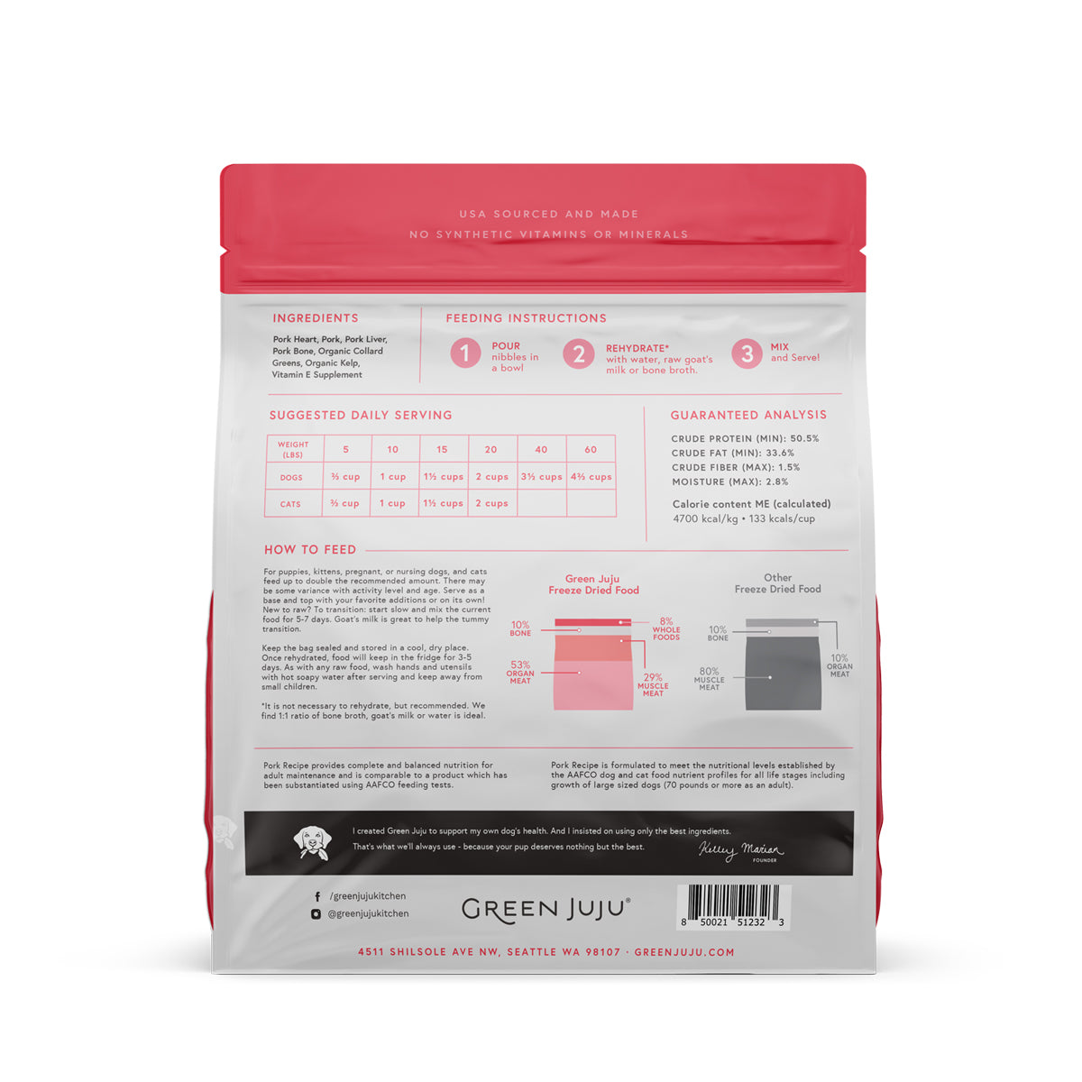 ドッグフード JUICY PORK, AQUAGREE ,GREEDY, IMMUNO Pork Recipe - Freeze Dried Raw Diet – Green Juju